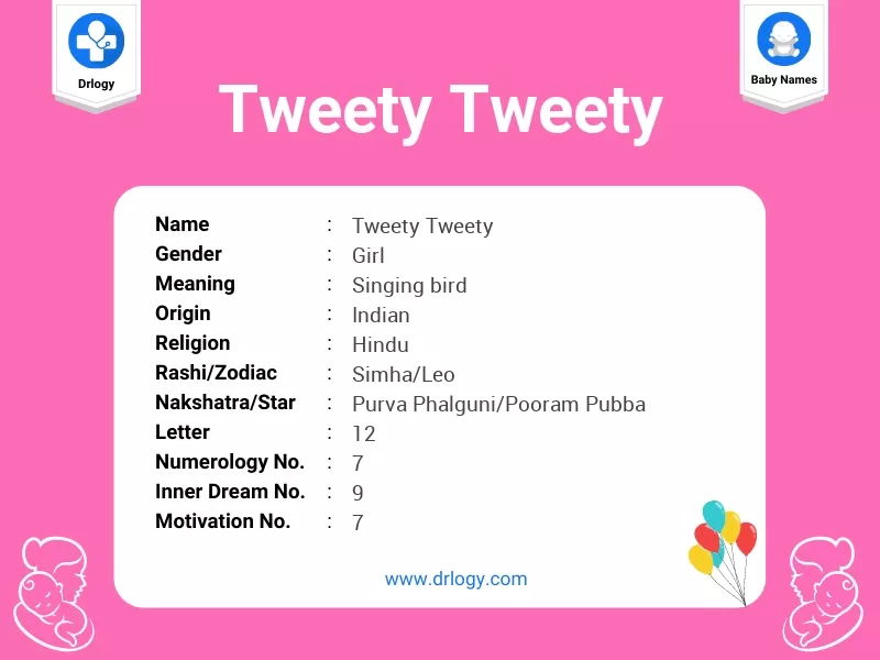 Tweety Tweety Name Meaning